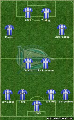 D. Alavés S.A.D. football formation