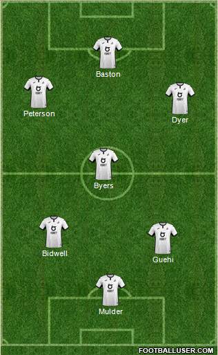 Swansea City football formation