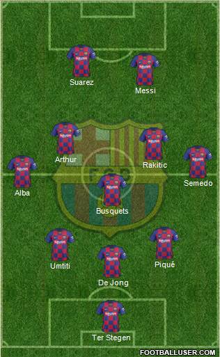 F.C. Barcelona Formation 2020
