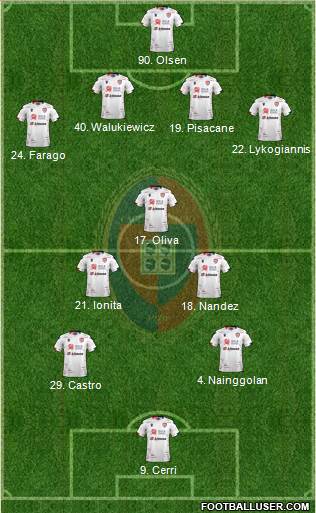 Cagliari Formation 2020