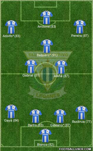 C.D. Leganés S.A.D. football formation