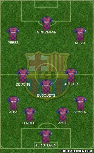 F.C. Barcelona Formation 2020