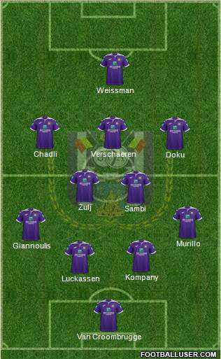 RSC Anderlecht Formation 2020