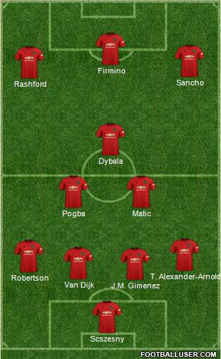 Manchester United Formation 2020