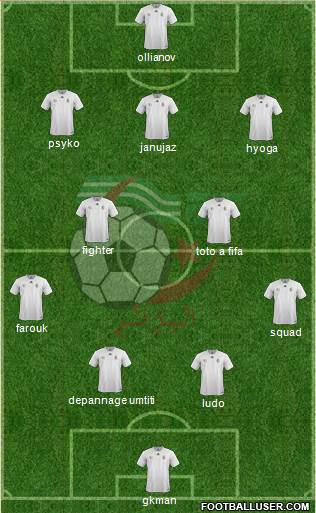 Algeria Formation 2020
