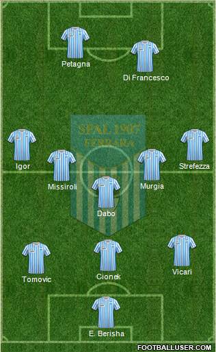 S.P.A.L. Formation 2020