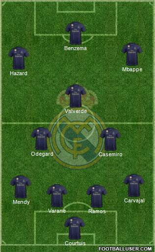 Real Madrid C.F. Formation 2020