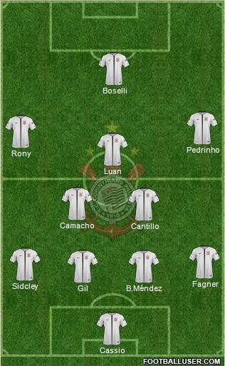 SC Corinthians Paulista Formation 2020
