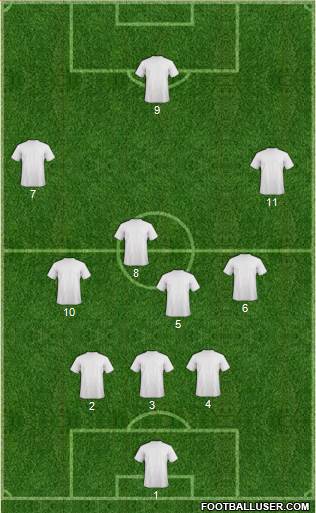 Champions League Team Formation 2020