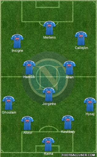 Napoli Formation 2020