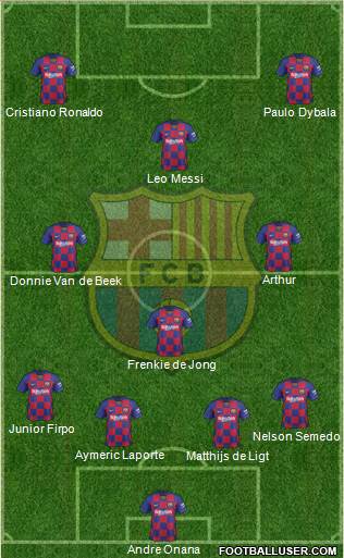 F.C. Barcelona Formation 2020