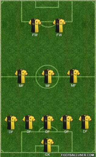 Watford Formation 2020