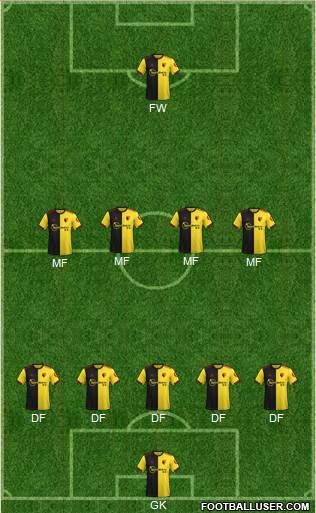 Watford Formation 2020