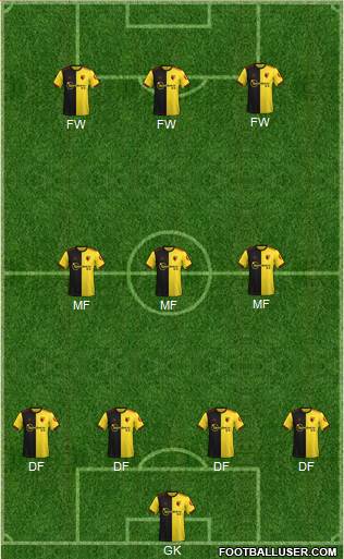 Watford Formation 2020