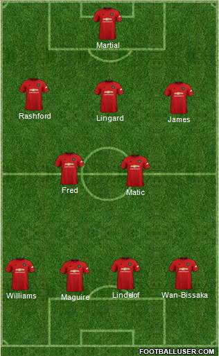 Manchester United Formation 2020