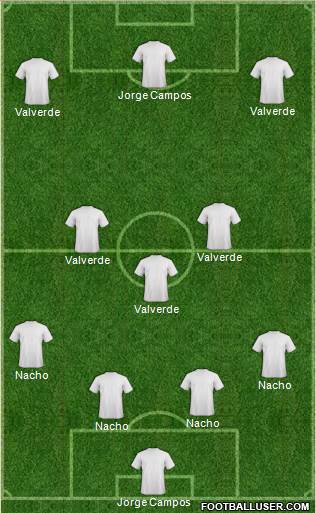 Champions League Team Formation 2020