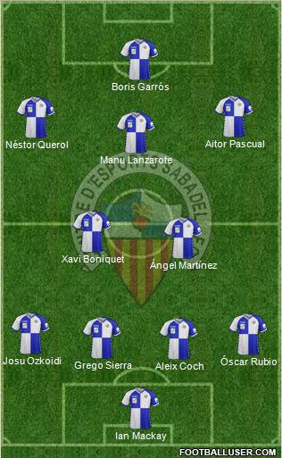 C.E. Sabadell Formation 2020