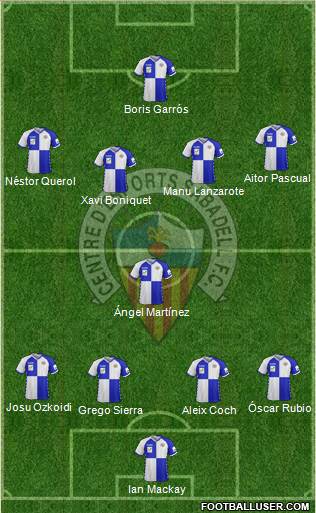 C.E. Sabadell football formation