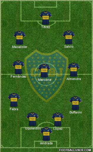 Boca Juniors Formation 2020