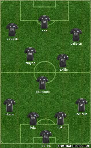 Leicester City Formation 2020