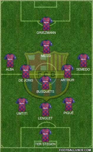 F.C. Barcelona Formation 2020