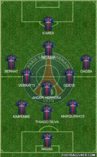 Paris Saint-Germain Formation 2020