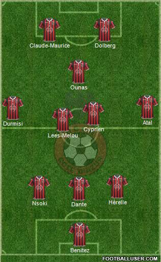 OGC Nice Côte d'Azur Formation 2020