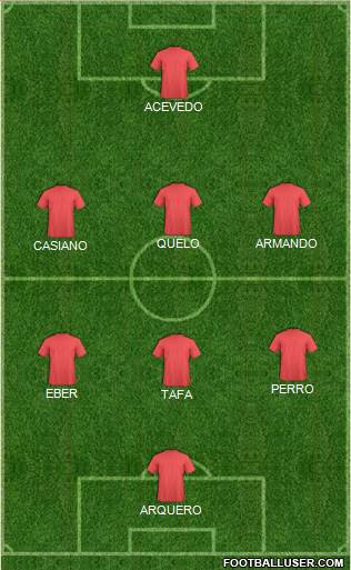 Dream Team Formation 2020