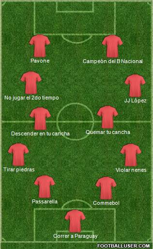 Dream Team Formation 2020