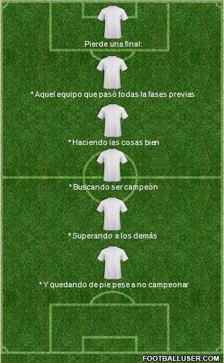 Dream Team Formation 2020
