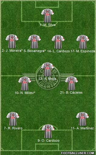 C Libertad Formation 2020