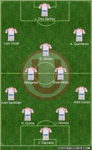 C Universitario D football formation