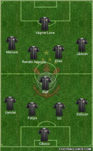 SC Corinthians Paulista Formation 2020