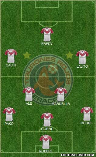 Club Tiburones Rojos de Veracruz Formation 2020