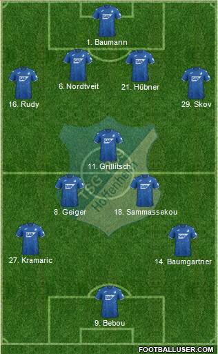 TSG 1899 Hoffenheim Formation 2020