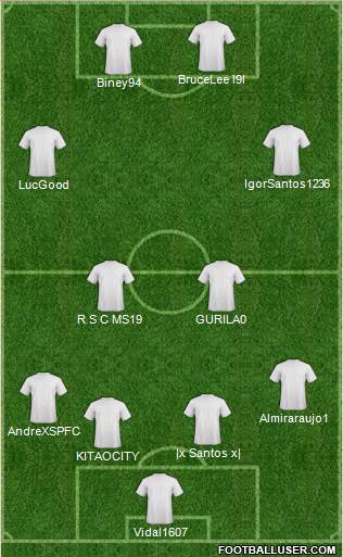 Fifa Team Formation 2020