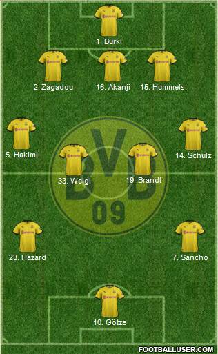 Borussia Dortmund Formation 2020