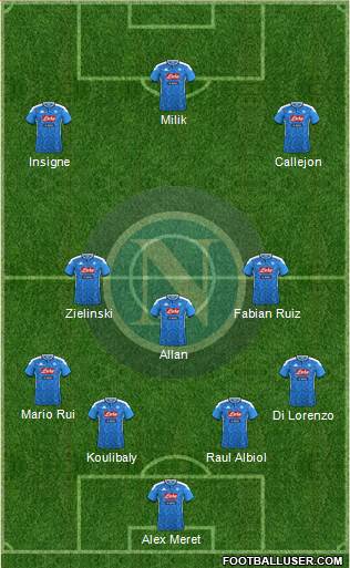 Napoli Formation 2020
