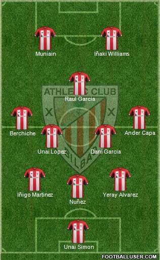Athletic Club Formation 2020