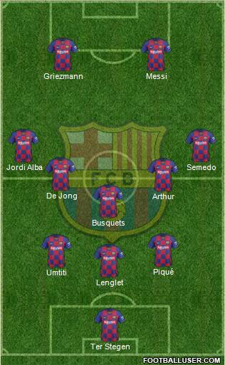 F.C. Barcelona Formation 2020