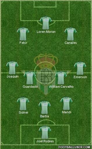 Real Betis B., S.A.D. Formation 2020