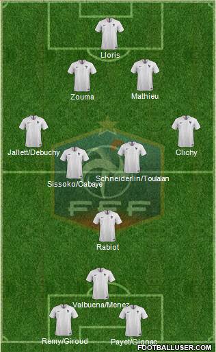 France Formation 2020