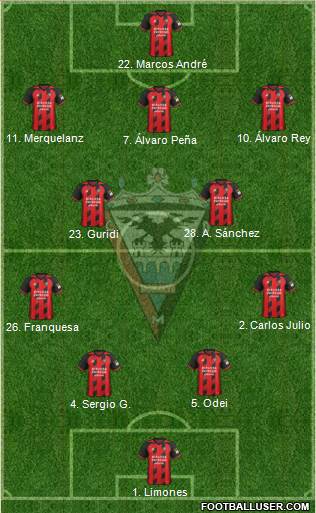 C.D. Mirandés Formation 2020
