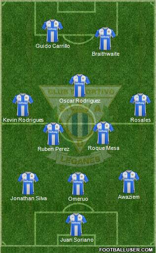 C.D. Leganés S.A.D. Formation 2020