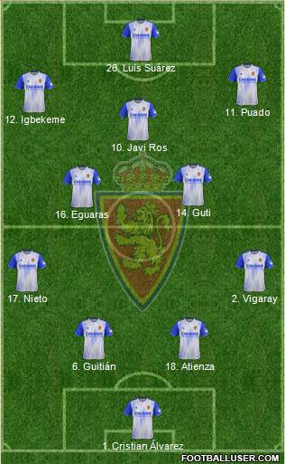 R. Zaragoza S.A.D. football formation