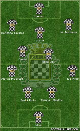 Boavista Futebol Clube - SAD Formation 2020