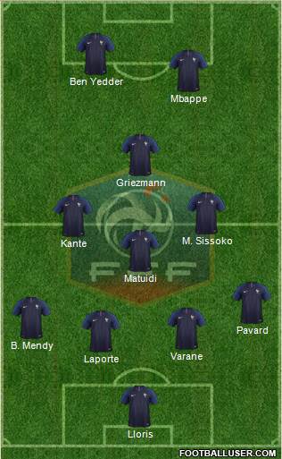 France Formation 2020