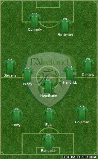 Ireland Formation 2020