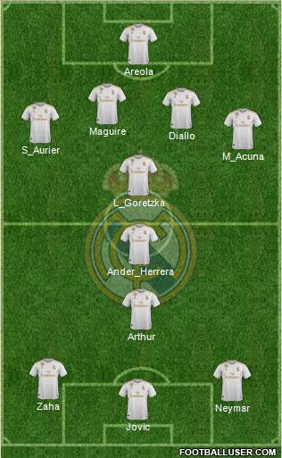 Real Madrid C.F. Formation 2020