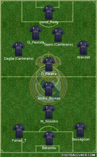 Real Madrid C.F. Formation 2020